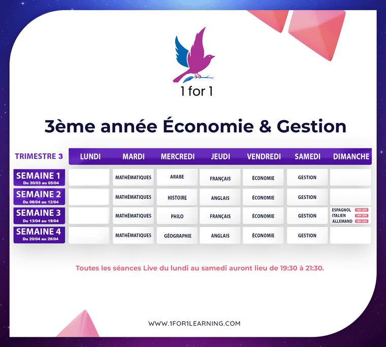 b0954aab-98fc-4bda-89df-f684b39f8f44-3ème année economie et gestion.png
