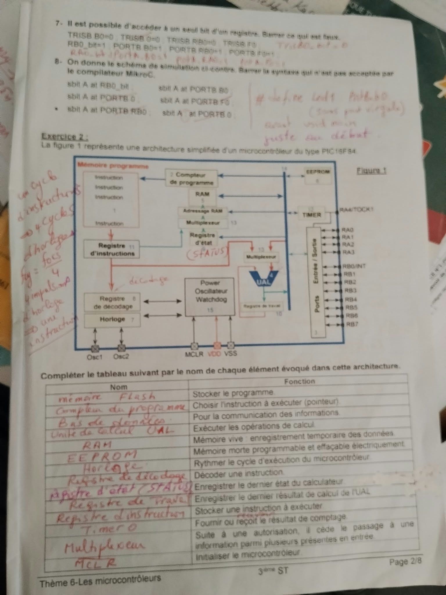 TD N°1 Les microcontroleurs Page 2.jpg